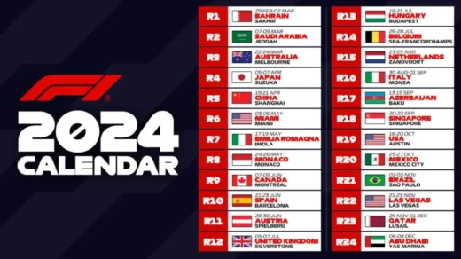 F1 race schedule in 2024