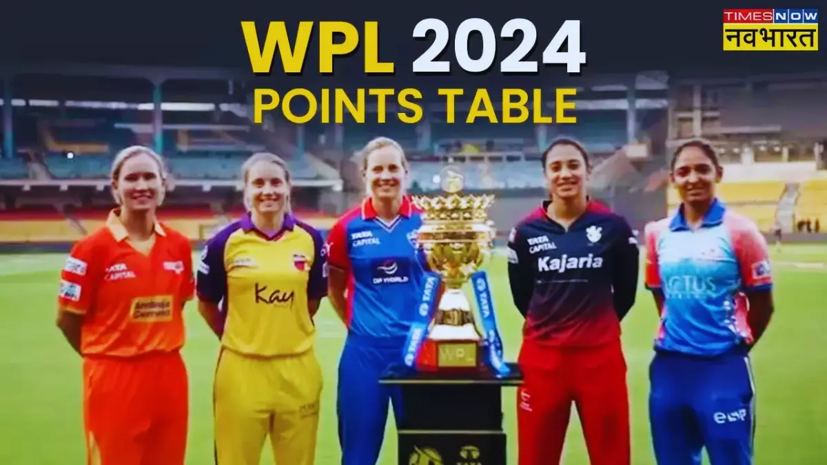 WPL Points Table 2024 Ticketsearch